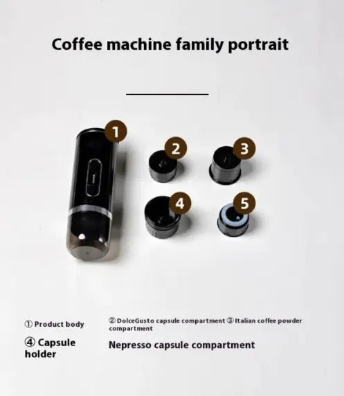 Coffee machine with compartments labeled on a white background