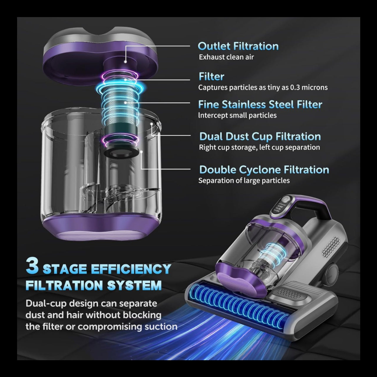 Colesy 16Kpa UV Mattress Vacuum handheld-500W Bed Cleaner for Allergens & Hair